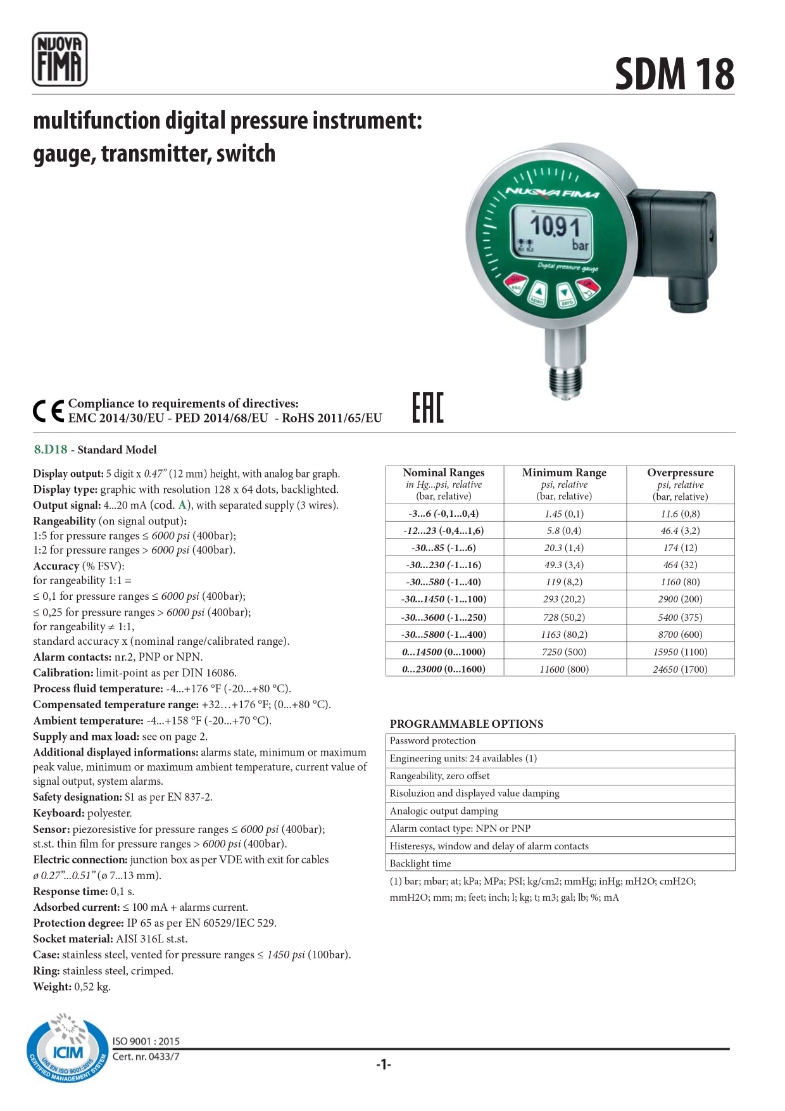 SDM18